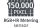 Měřicí snímač s rozlišením 150 000 pixelů a infračervenou detekcí
